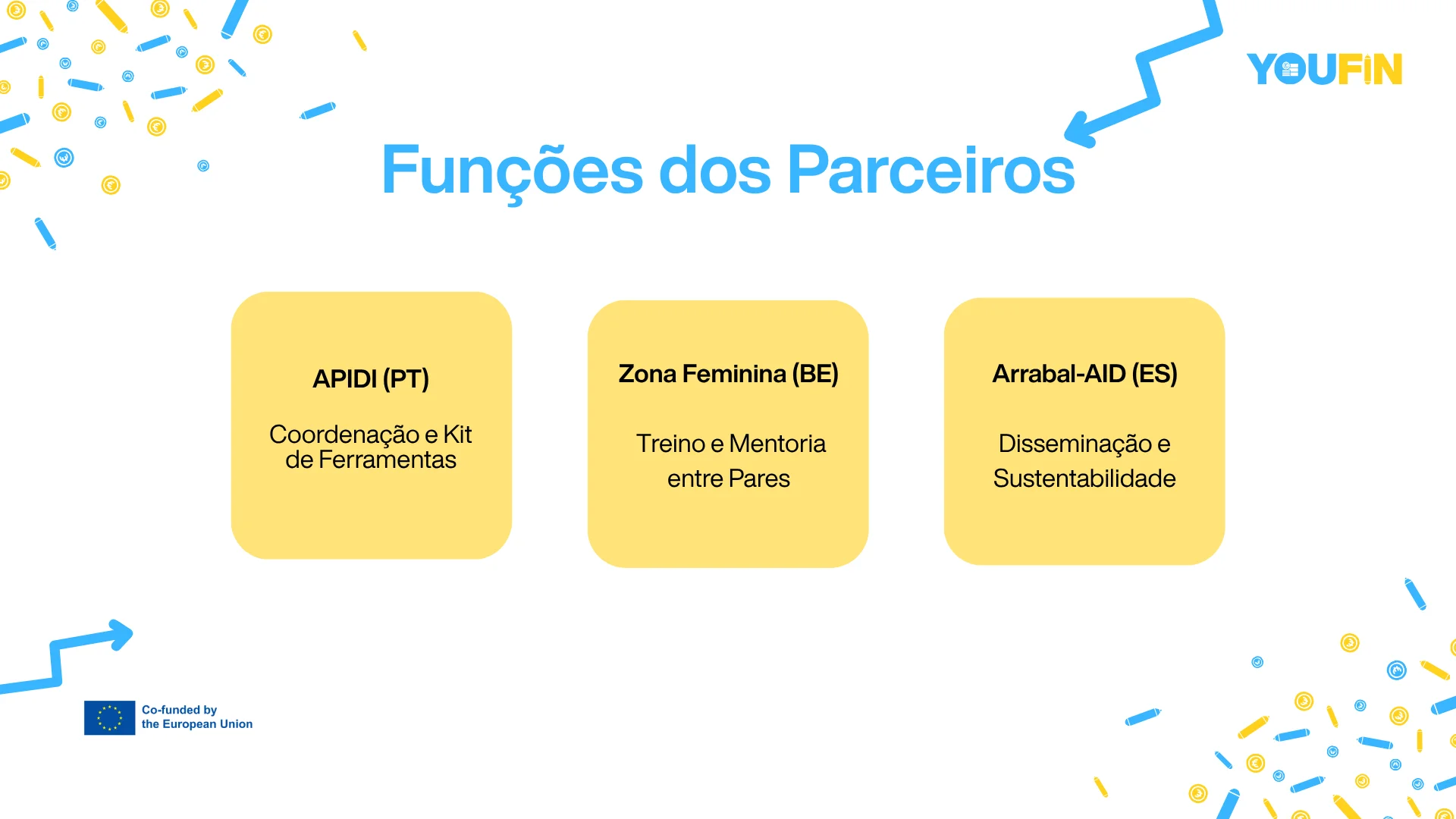 (Portuguese) (13)