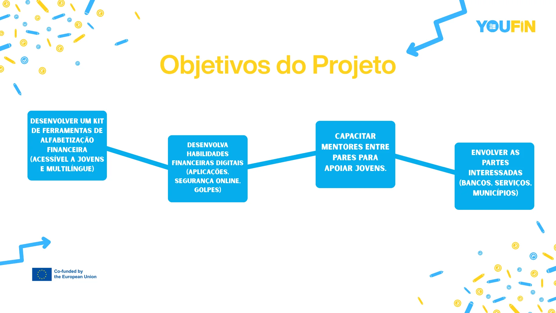 (Portuguese) (4)